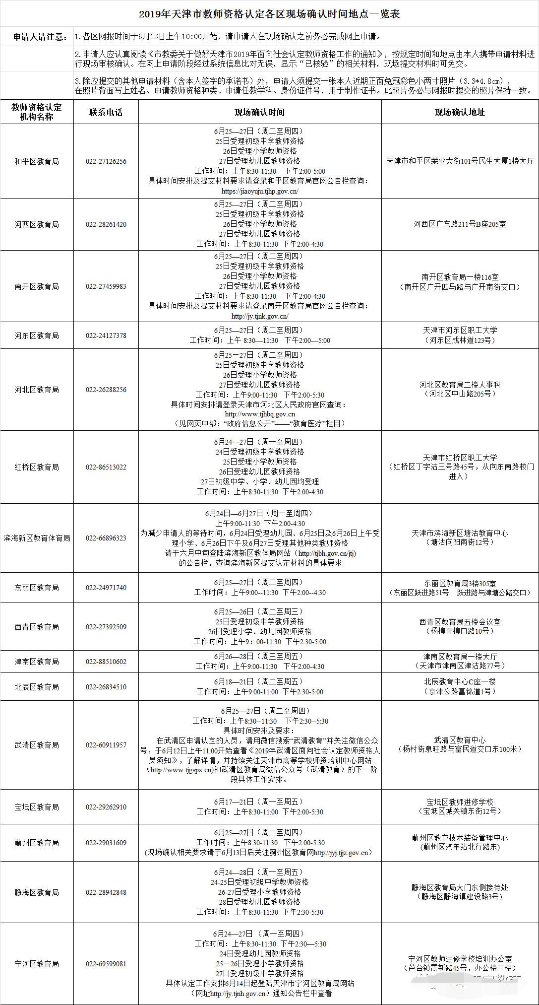 天津市教师资格申请认定