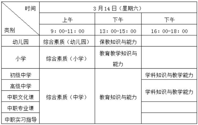 天津教师资格证,俄语笔试