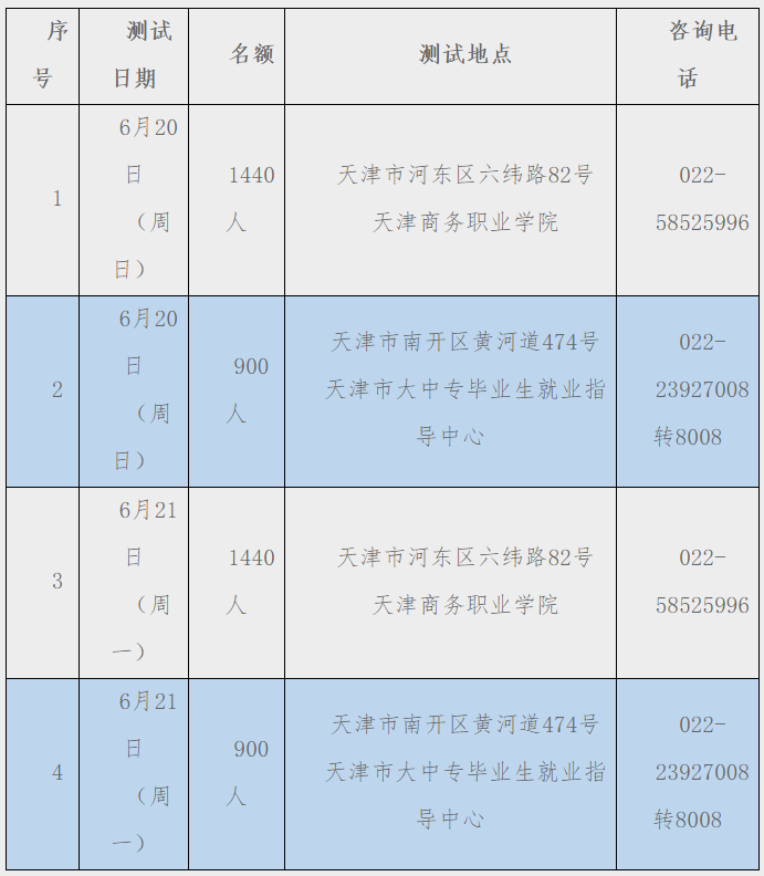 天津6月份普通话水平测试报名及考试安排1