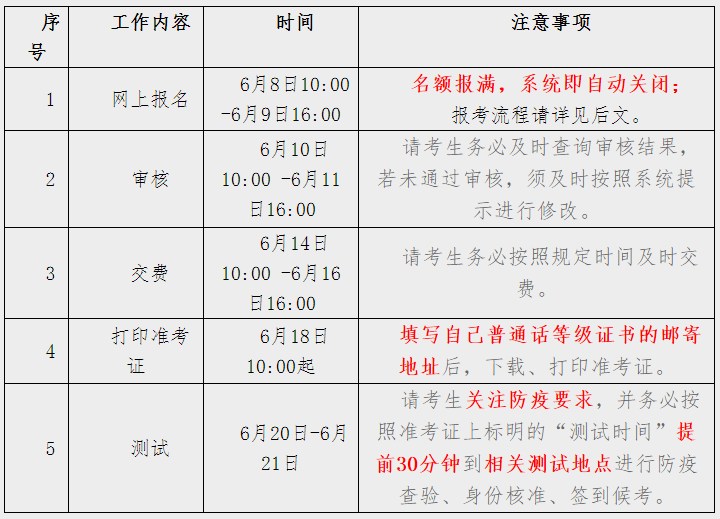 天津6月份普通话水平测试报名及考试安排2