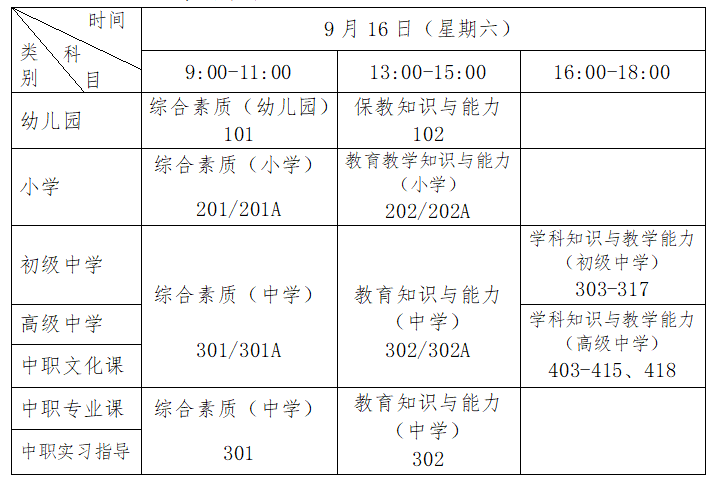 天津教师资格证笔试