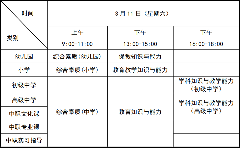 天津高中教师资证考试时间