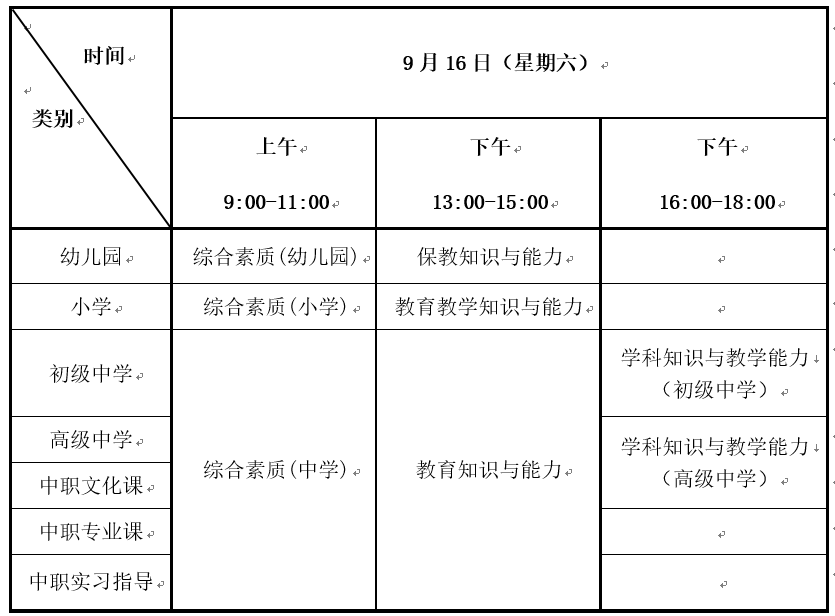 天津高中教师资格证考试时间