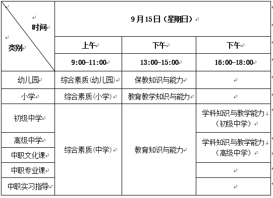 天津教师资格笔试报名时间